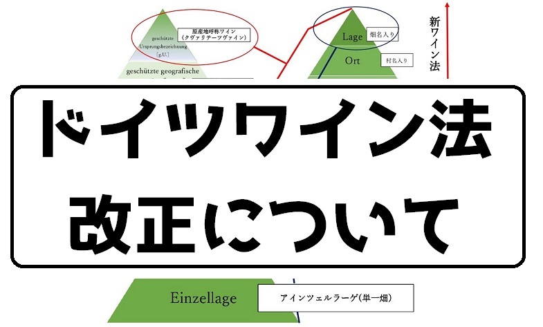 ヘレンベルガー・ホーフ株式会社‐ドイツワインの輸入卸